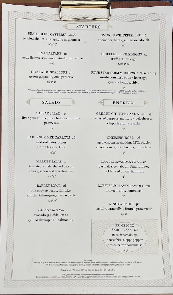 Cindy's Rooftop Menu - Image 3